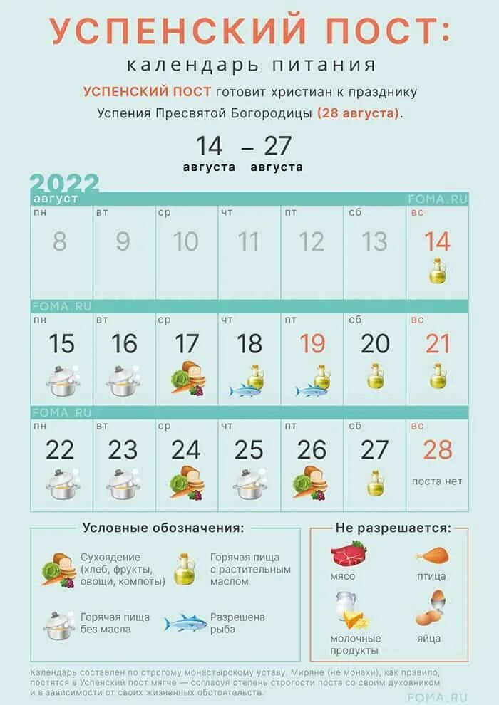 Пост что можно есть по дням 2023. Календарь Успенского поста 2022. Успенский пост 2022 календарь. Еда в Успенский пост по дням. Пост в августе.