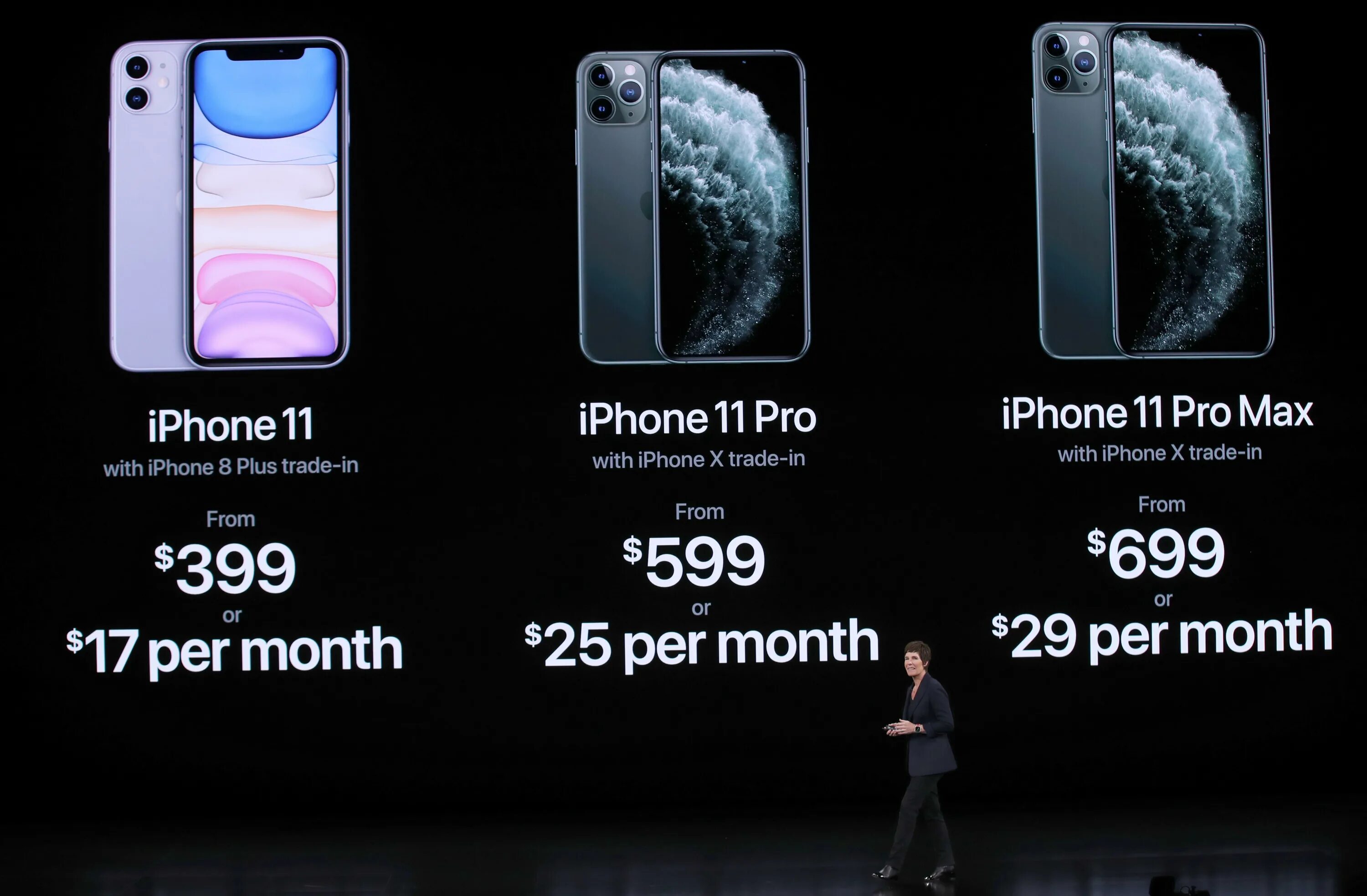 Iphone 15 pro габариты. Iphone 11 Pro габариты. Айфон 11 Pro Размеры. Iphone 11 Pro Max Размеры. Айфон 11 Размеры.