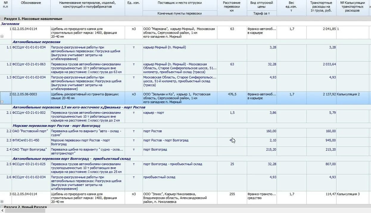 Расчет транспортных услуг. Как рассчитать транспортные затраты на перевозку. Смета транспортных расходов в логистике пример. Калькуляция транспортных расходов для сметы. Калькуляция затрат на перевозки.