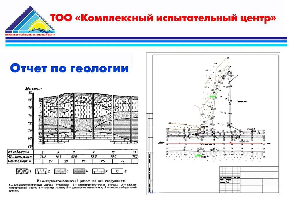 Контроль геологических работ. Контроль геологических работ