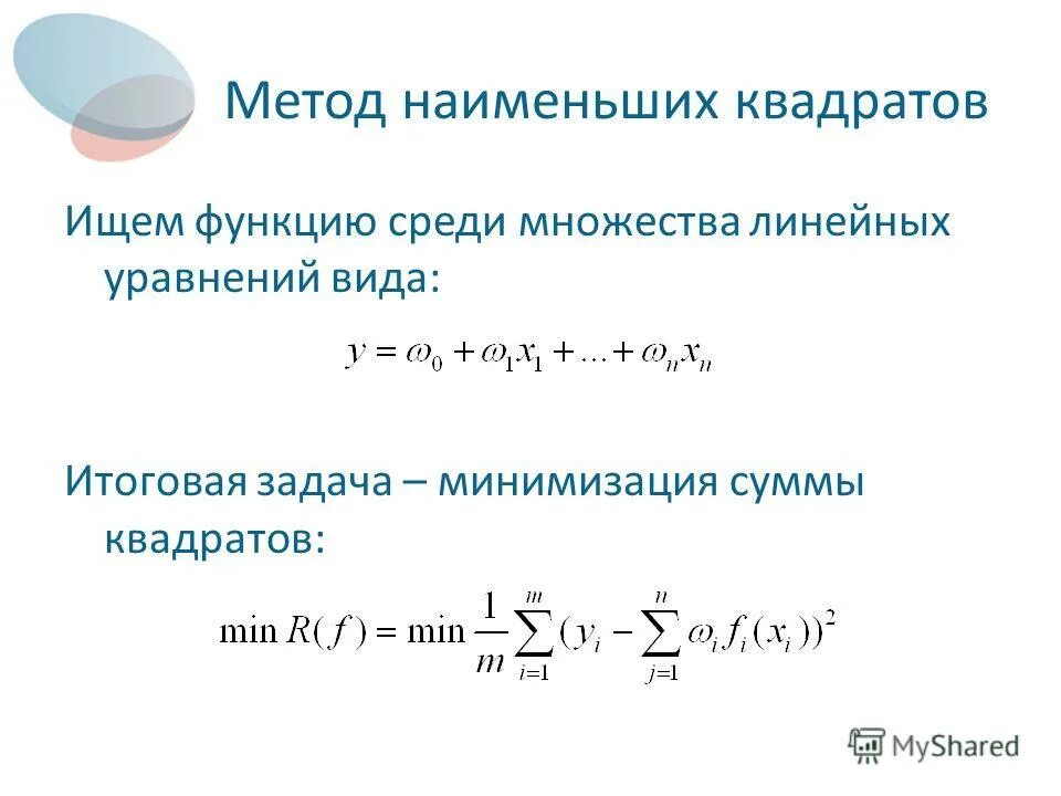 график суммы квадратов