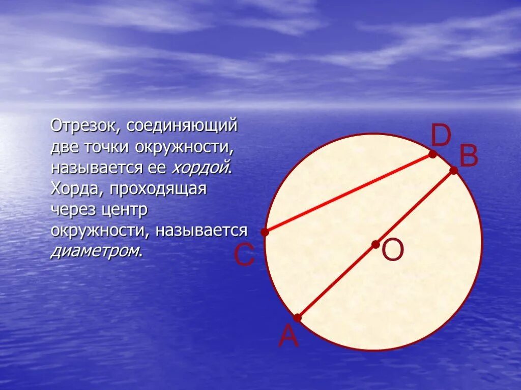 Через центр окружности. Хорда окружности. Отрезок соединяющий две точки окружности. Хорда через центр круга.