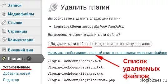 Что значит данные удалены
