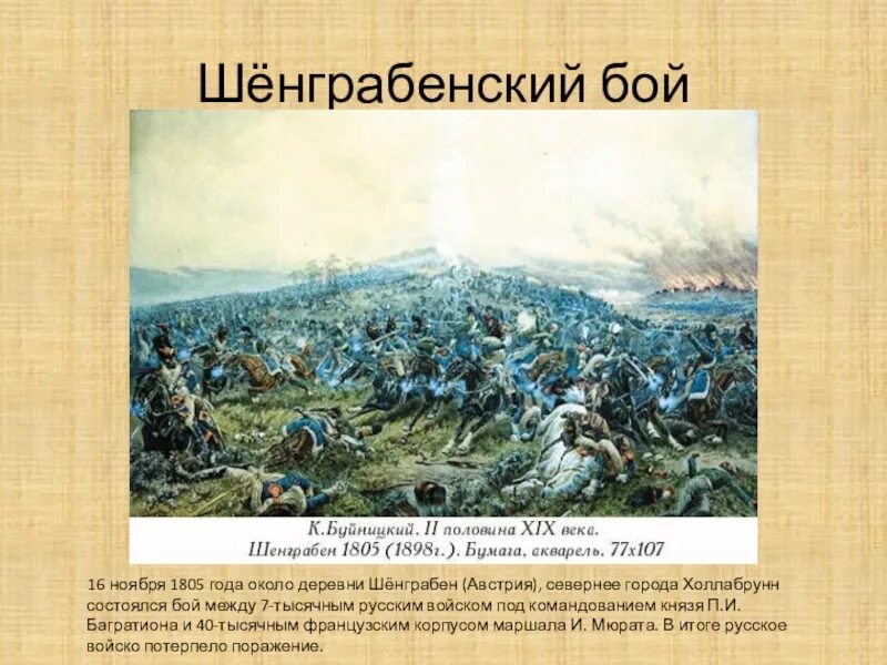 16 Ноября 1805 года Шёнграбенский бой. Шенграбенское сражение 1805. Шёнграбенский бой 1805 год. Багратион битва 1805.