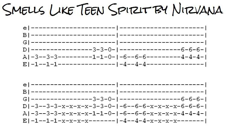 Таб smells like. Nirvana smells like табулатура. nirvana smells like teen spirit табы для гитары. табы нирвана smells. nirvana smells like teen spirit табулатура.