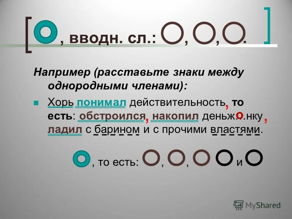 Тире и двоеточие в однородных членах