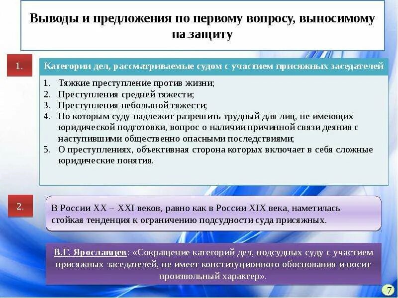 Категории дел присяжных заседателей. Суд с участием присяжных заседателей. Какие дела рассматривает суд присяжных. Категории дел рассматриваемых с участием присяжных заседателей. Производство в суде с участием присяжных