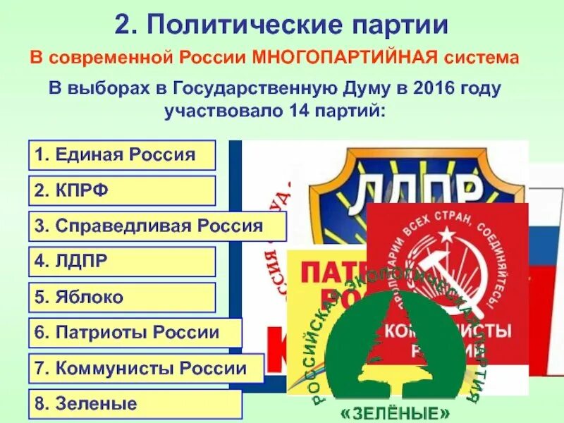 Официальное название партии. Официальное название партии