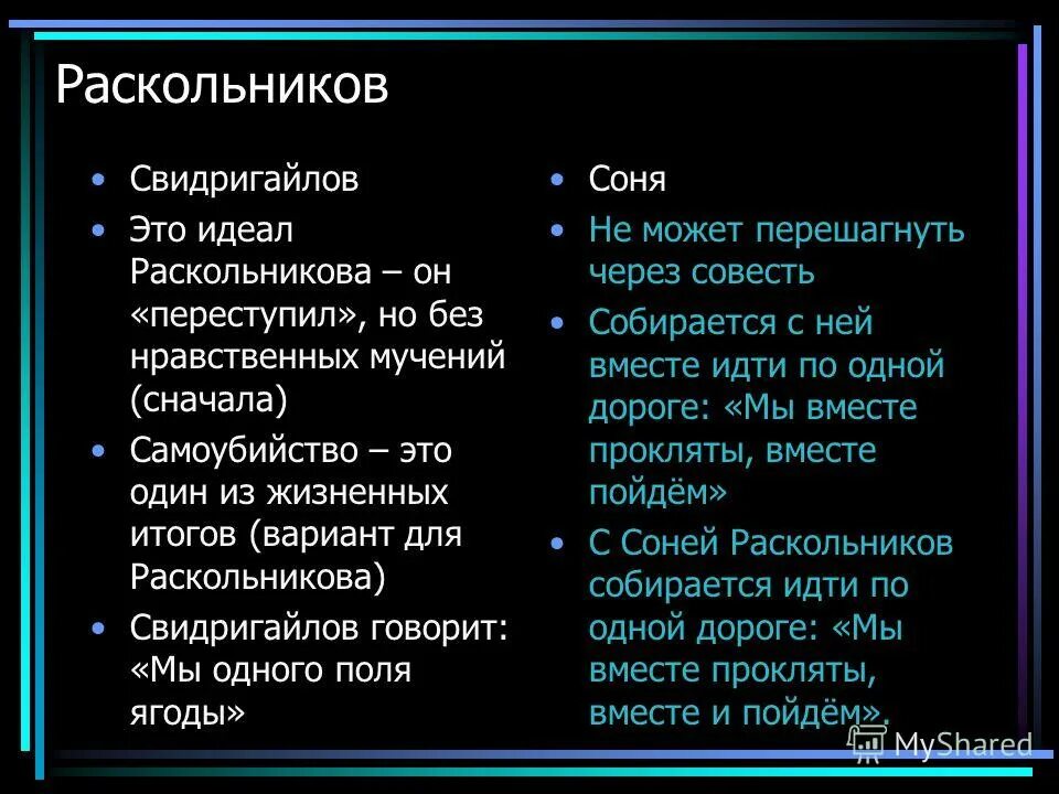 Свидригайлов кто это. Синквейн Свидригайлов. Синквейн на тему Раскольников. Идеал Раскольникова. Синквейн Свидригайлов преступление и наказание.