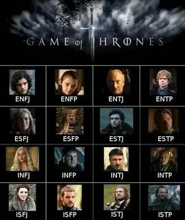 Estp characters