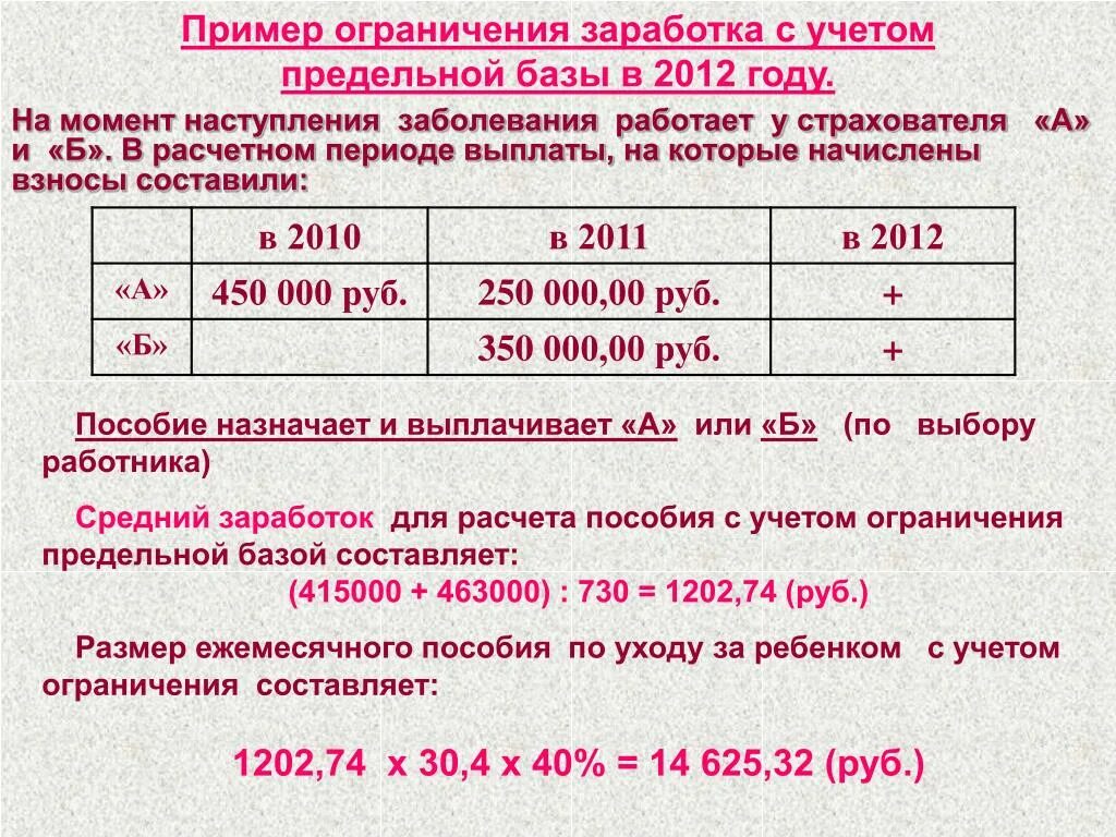 Максимальный размер ежемесячной. Ограничения примеры. Учет реальных ограничений. Предельные базы для начисления пособия. Таблица по лимитам образец.