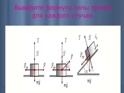 Прижимающая сила