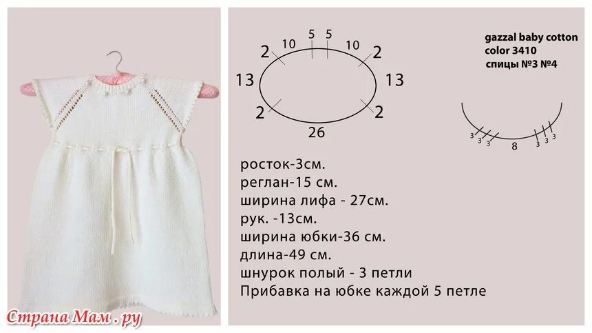 платье реглан для девочки спицами. детское платье вязаное сверху. детское платье реглан сверху. платье для девочки спицами реглан сверху. платье для девочки спицами сверху.