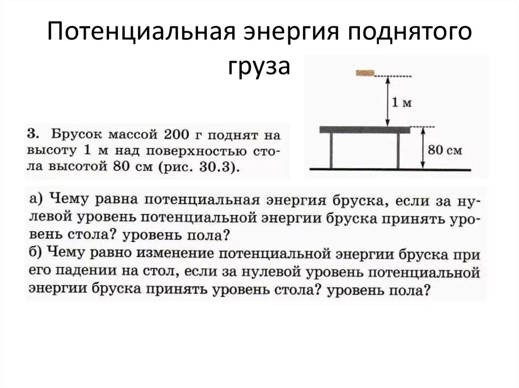 Грузов энергия ответы. Потенциальная энергия груза. потенциальная энергия поднятого груза. потенциальная энергия груза формула. изменение потенциальной энергии груза формула.