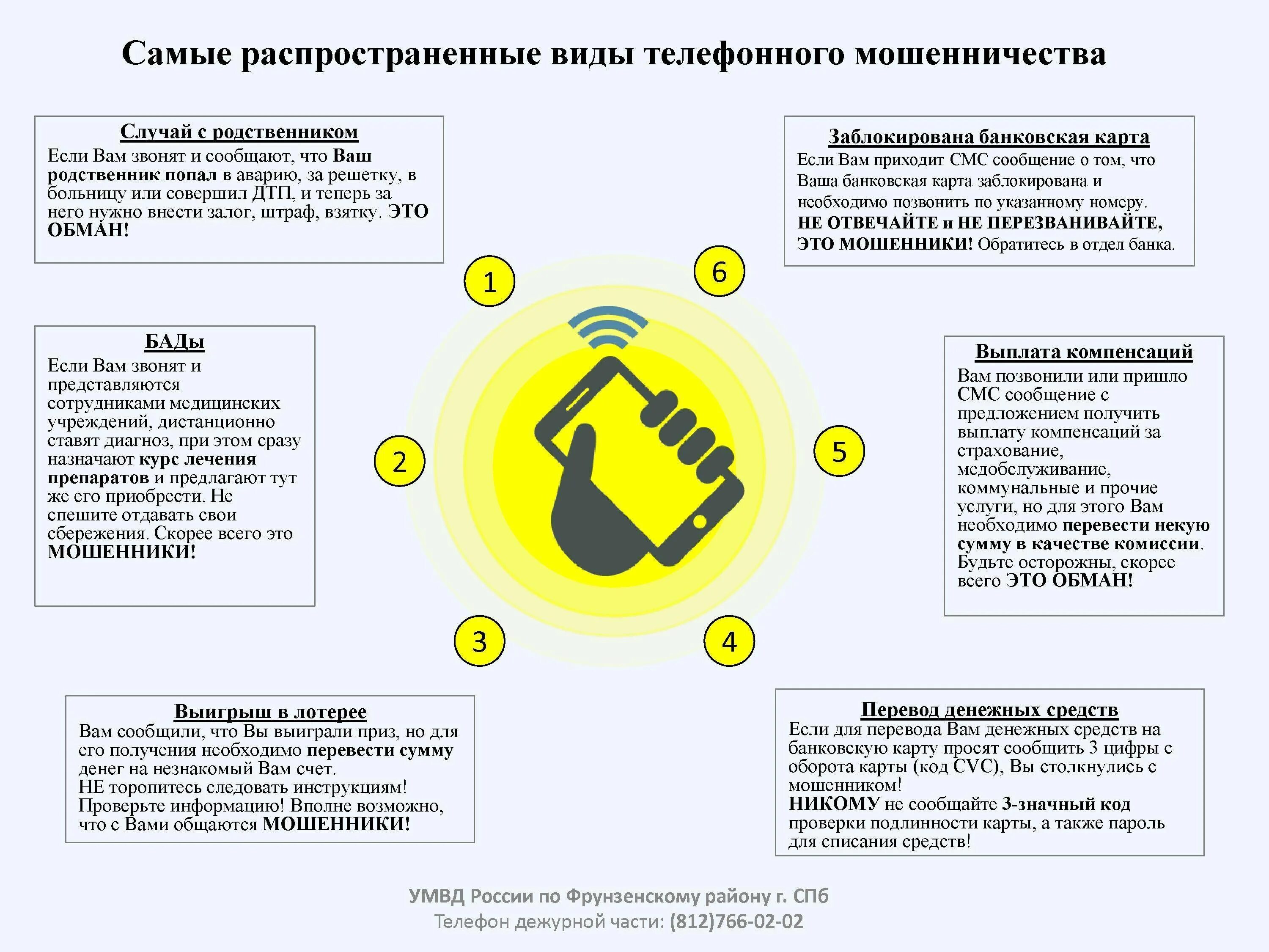 Защита продажи рф. Схема телефонного мошенничества. Наиболее распространенные виды финансового мошенничества. Схемы телефонных мошенников. Основные способы мошенничества.