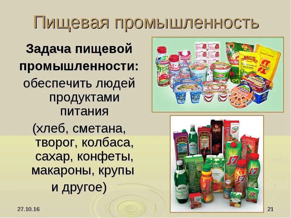 Рисунок на тему какая бывает промышленность. Какая бывает промышленность. 3 класс урок какая бывает промышленность. Проект какая бывает промышленность 3 класс. Презентация какая бывает промышленность.