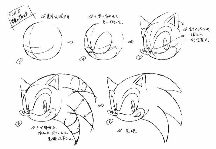 Sonic tutorial. Соник чертеж. концепт арты соник адвенчер. нарисовать соник концепт. sonic yuji uekawa.
