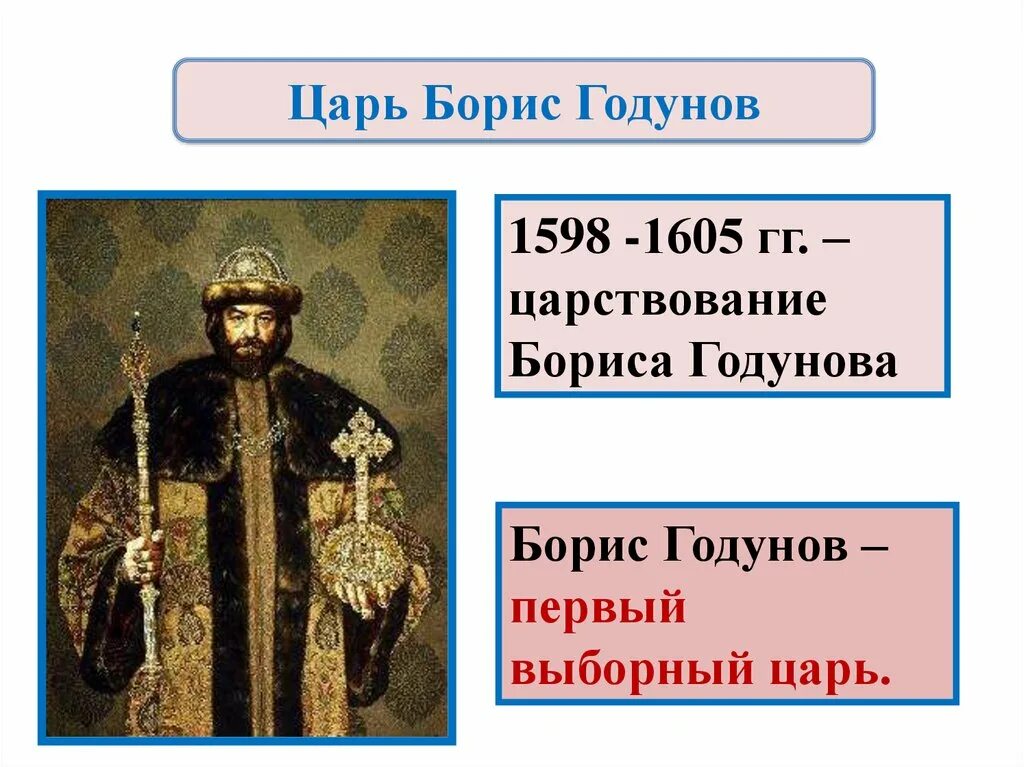 Год начала бориса годунова. Правление Бориса Годунова 1598-1605. 1598 – 1605 – Царствование Бориса Годунова. 1598 Начало правление Бориса Годунова.