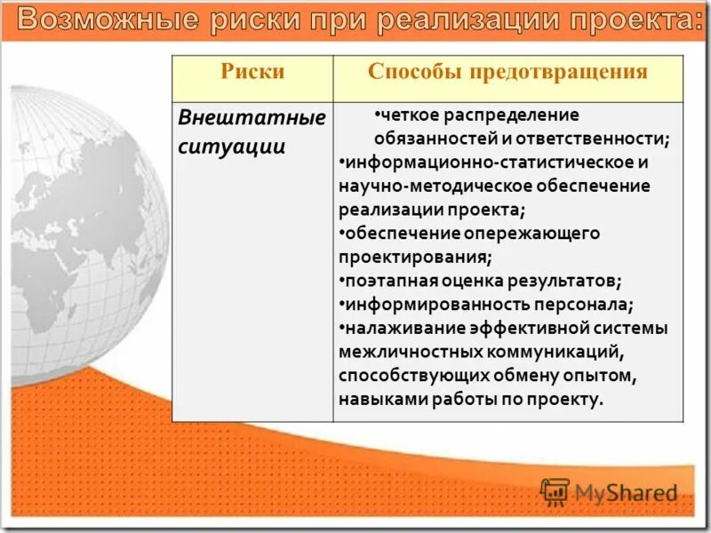 Риски реализации инвестиционного проекта. Риски и сложности при реализации проекта. Какие могут быть риски при реализации проекта примеры. Риски при внедрении проекта. Возможные риски при реализации проекта.