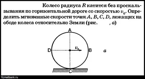Колесо катится без проскальзывания найти скорости