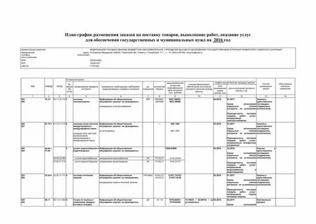 Продукции выполнение работ оказание услуг