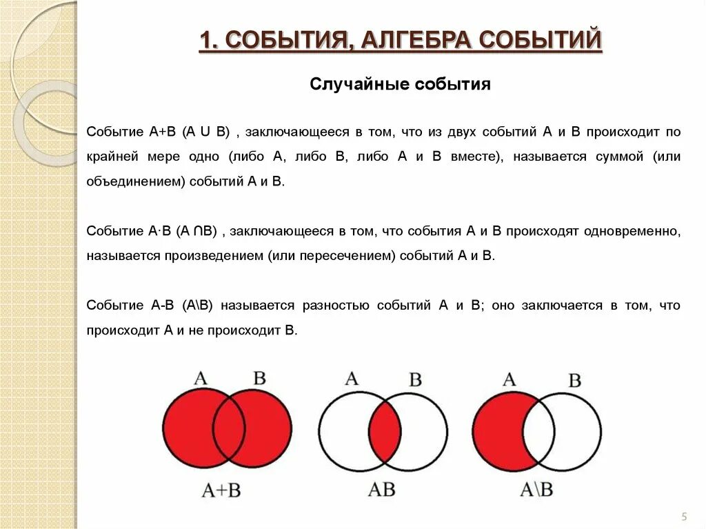 Произведение трех событий. Случайные события Алгебра событий. Алгебра событий теория вероятности. Алгебра событий примеры. Примеры случайных событий Алгебра.