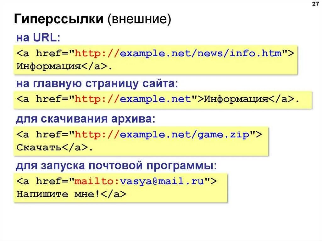 Примеры использования гиперссылки. Гиперссылка html. гиперссылка пример. примеры гиперссылок в html. создание веб сайта пример.
