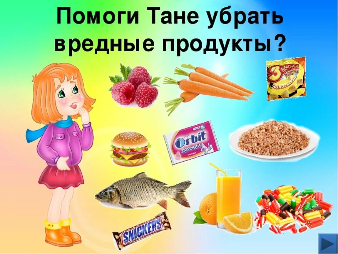 Что мы едим 1 класс