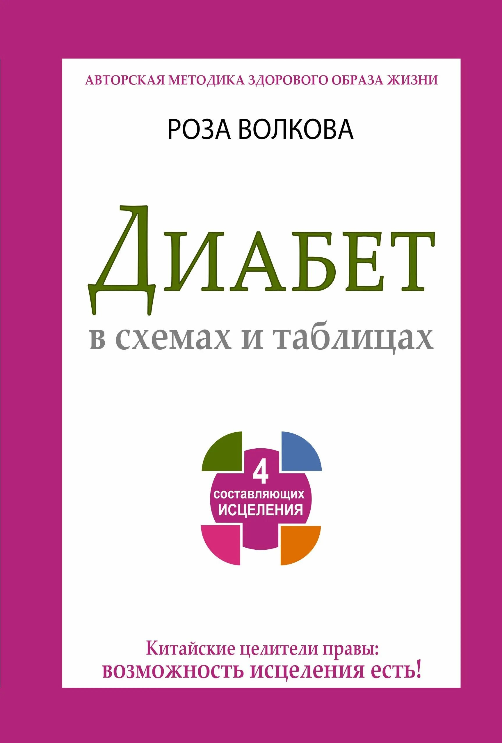 Таблица исцеление. Авторская методика. Авторская методика ЗОЖ. Китайское целительство.