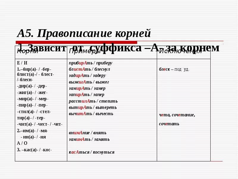 Чередование суффиксов