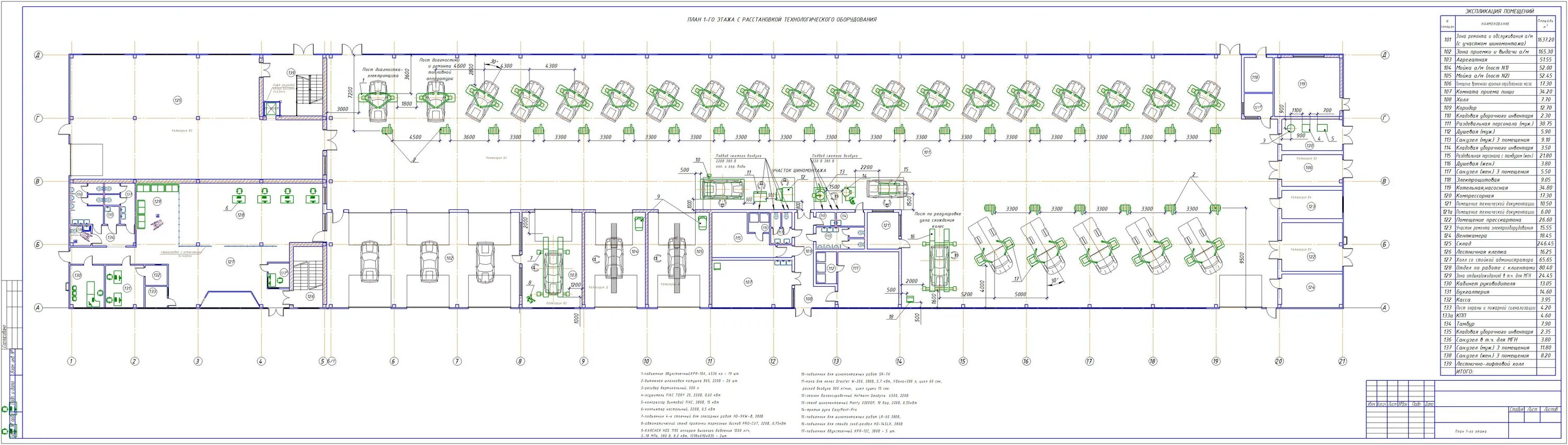 План поста 2024. Планировка СТО на 30 постов. Планировка для автомойки проект. План СТО на постов. Сервисный план станции техобслуживания.