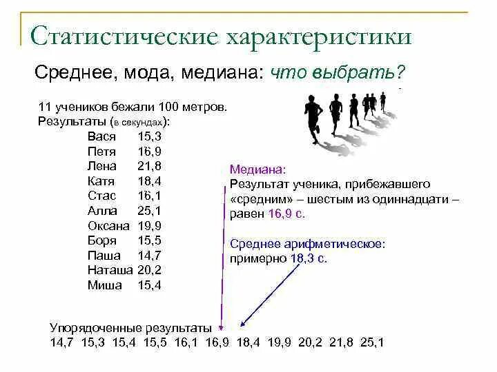 Проект медиана вероятность и статистика 7 класс