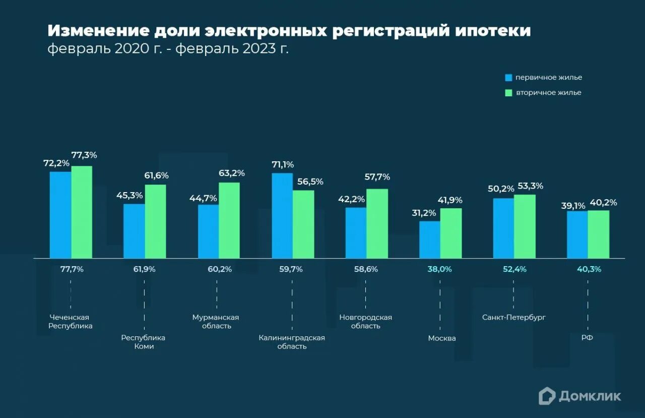 2025 2025 гг. 2025 2025 гг