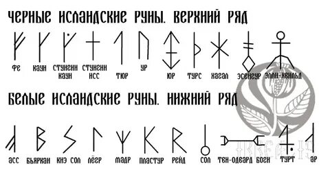 Руны белых