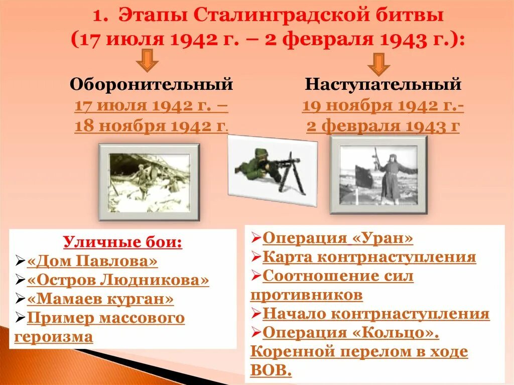 Сталинградская битва важное. Сталинградская битва 17 июля 1942 2 февраля 1943 этапы. сталинградская битва операции кратко таблица. план сталинградской битвы 1942-1943. операции битвы за сталинград таблица.