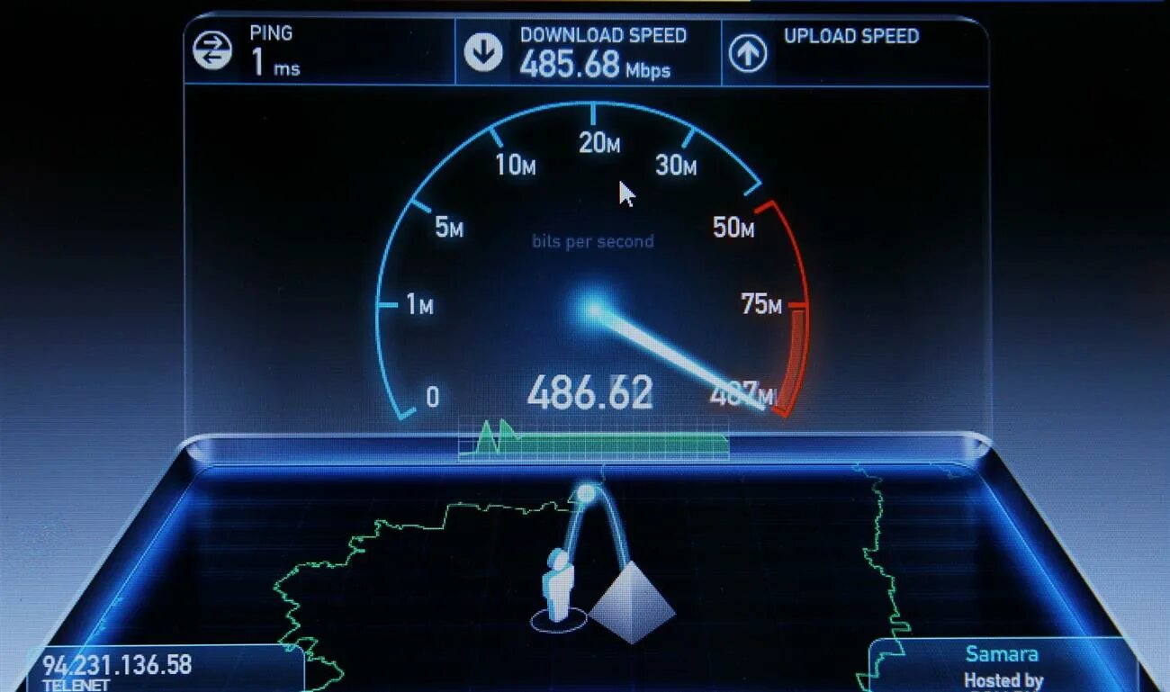 Спидтест 1000 Мбит скрин. Быстрый интернет. Скорость интернета 500 Мбит/с. Высокая скорость интернета.