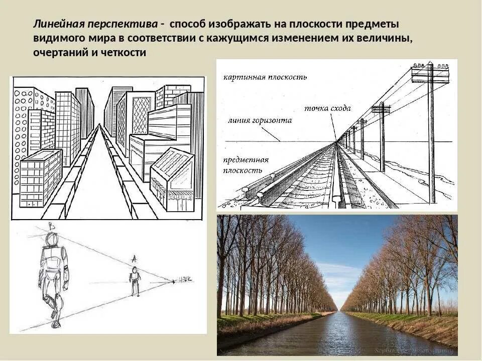 Применение линейной перспективы. Линейная перспектива сбоку. линейная перспектива вид сбоку. понятие воздушная перспектива. три вида линейной перспективы.