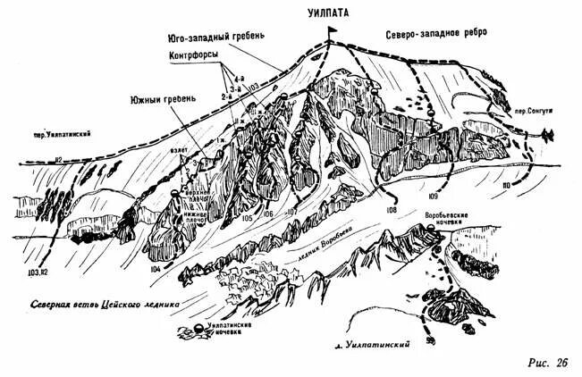 Карта экспозиции склонов. Схема гребень и склон. Экспозиция склона. Склон Западной экспозиции.