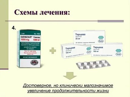 Лечения дома лекарства