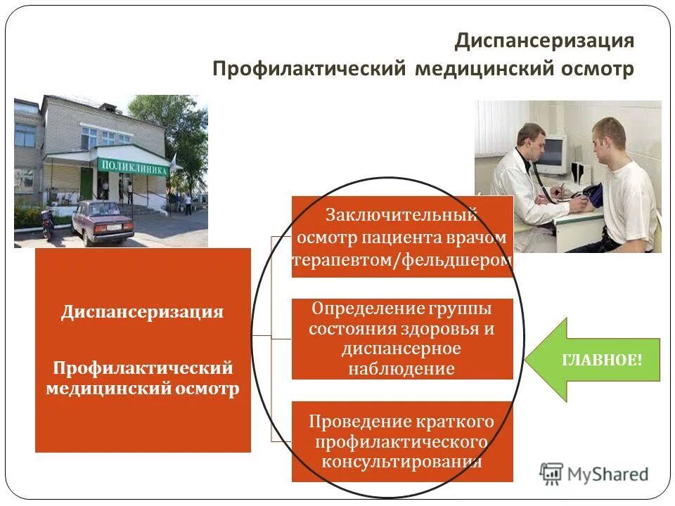 профилактический медицинский осмотр определение. виды профилактических осмотров. профилактический медицинский осмотр определение. маршрутная карта профилактического медицинского осмотра. профилактические медицинские осмотры являются основой.