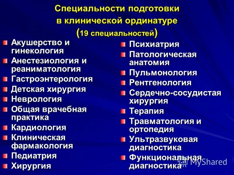 ординатура общая хирургия