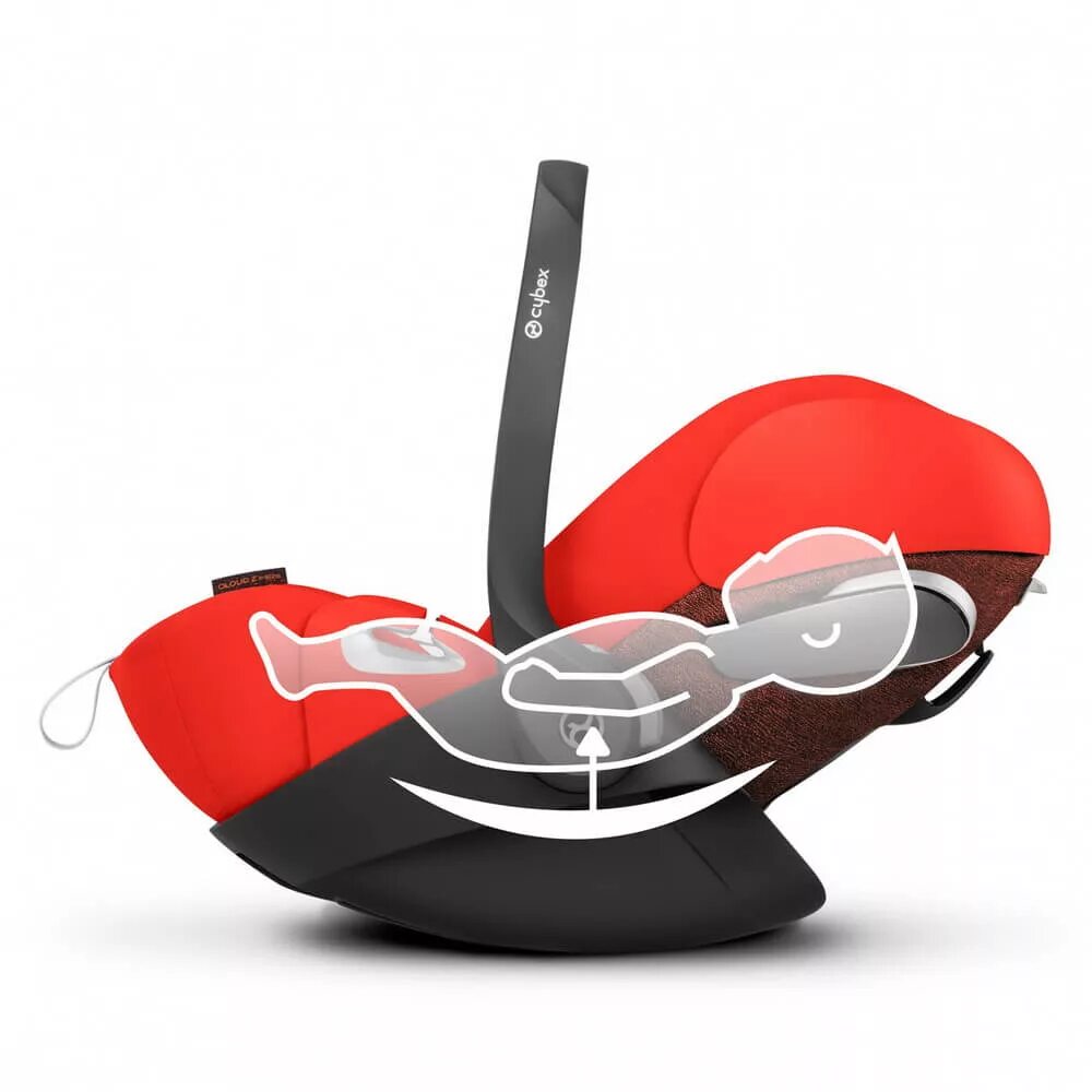 Cybex cloud коляска. Автолюлька cybex cloud z i size. cybex cloud z2 i-size. cybex cloud z i-size plus.