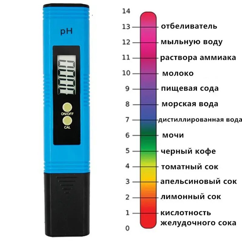 Цифровой тестер PH ORP EC TDS 6 В 1,. Ph006 Pen-Type Automatic correction PH Meter. PH метр для воды измеритель тестер анализатор 0.00-14.00 PH. РН метр для дистиллированной воды. Нормы дистиллированной воды