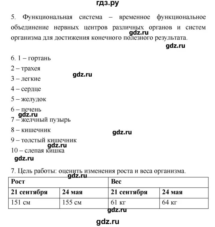 5 класс биология рабочая тетрадь параграф 15. Биология 5 класс параграф 8.