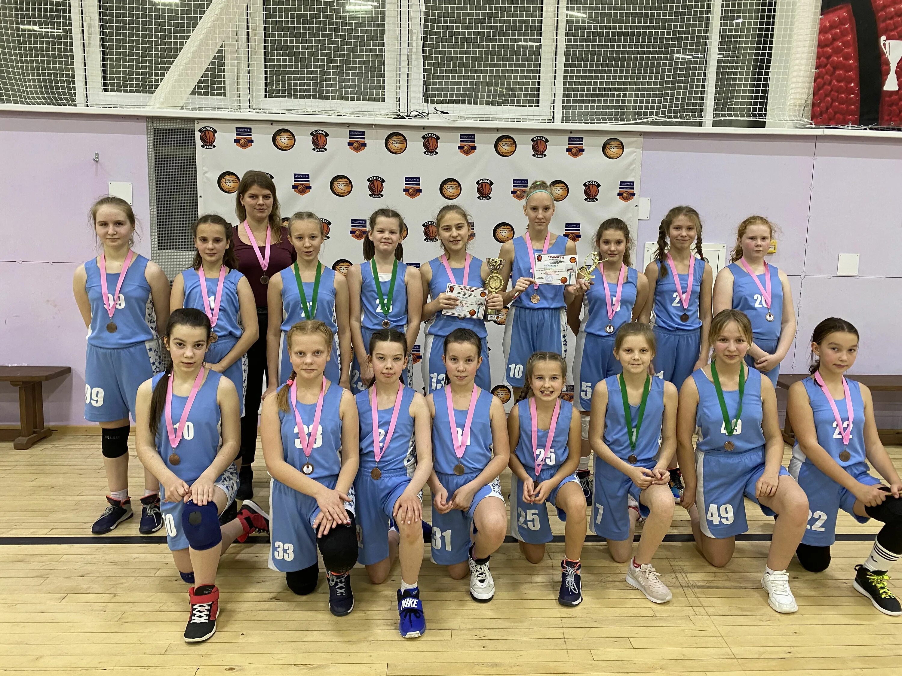 кубок феникса баскетбол девушки 2009 самара. девочки 2009 года. сшор 1 калининский район волейбол. команда девочек по баскетболу. сдюсшор 111 зеленоград волейбол.