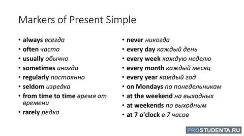 Present simple подсказки