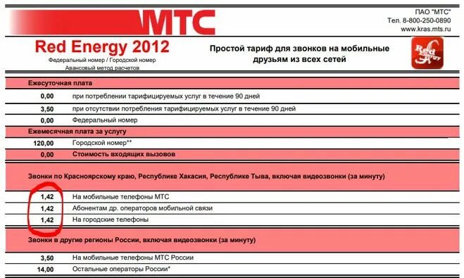 тариф ред энерджи мтс. тариф red energy 2011. тариф ред энерджи мтс. тариф макси плюс. Red energy тариф мтс.