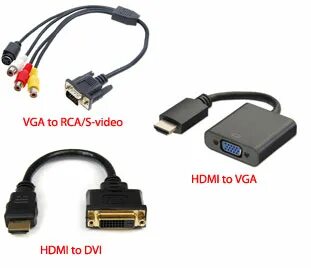 Как подсоединить hdmi к ноутбуку