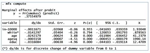 Variables result
