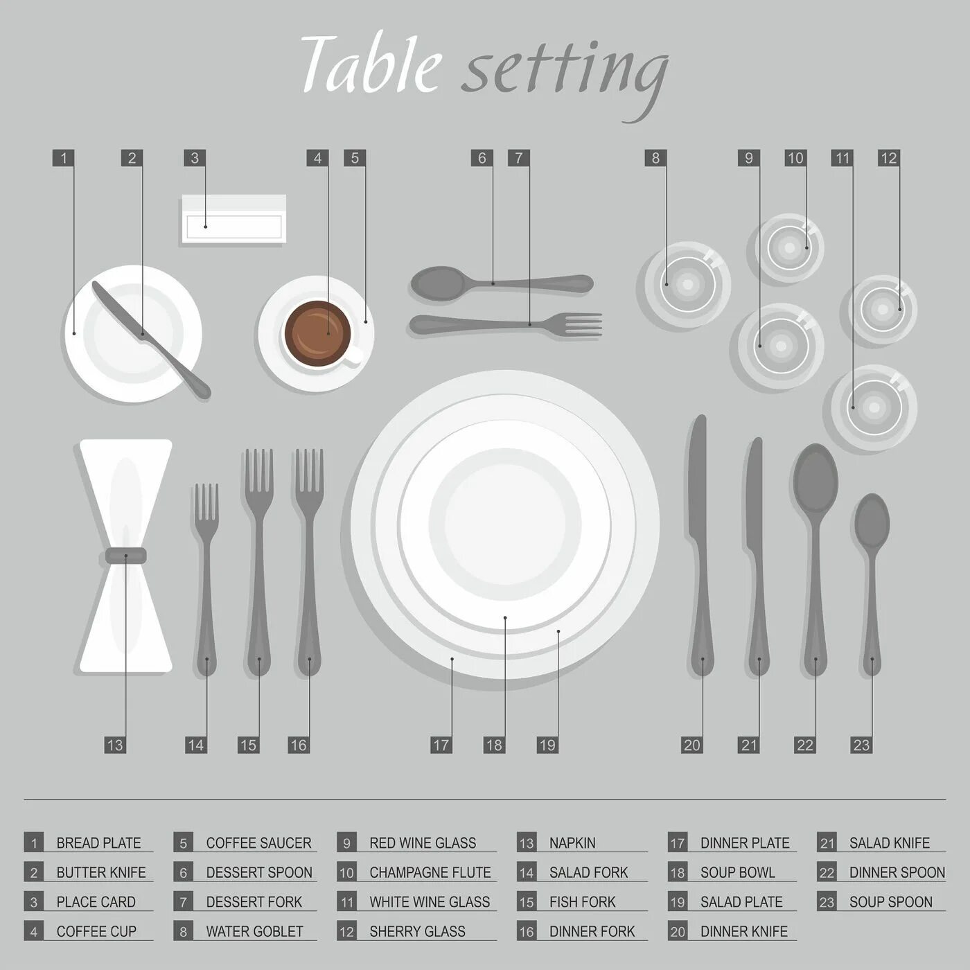 Set he table
